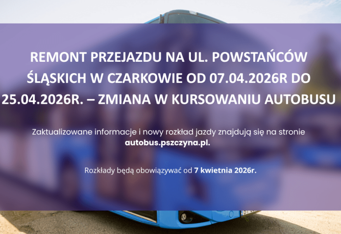 Sprawozdanie
